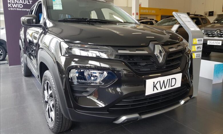 Renault Kwid Zen 2024